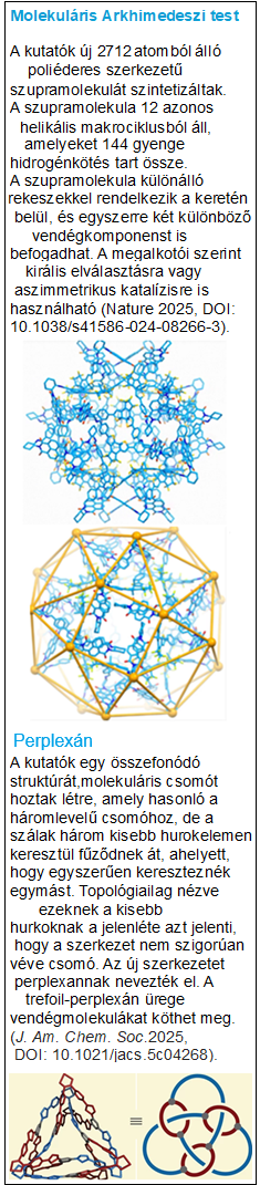 molecules2025